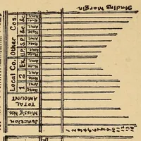 An illustration from The science of railways (1904)