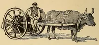 An illustration from The science of railways (1904)