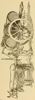 An illustration from The science of railways (1904)