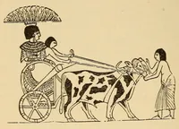 An illustration from The science of railways (1904)