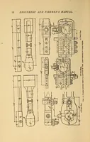 An illustration from The science of railways (1904)