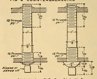Picture 5 of 16 from The science of railways (1904), leaf 16