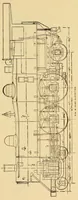 An illustration from The science of railways (1904)