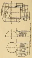 An illustration from The science of railways (1904)