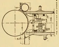 An illustration from The science of railways (1904)