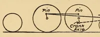 Picture 1 of 16 from The science of railways (1904), leaf 8