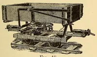 An illustration from The science of railways (1904)