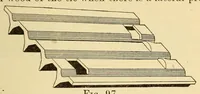 Picture 7 of 18 from The science of railways (1904), leaf 201