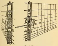 An illustration from The science of railways (1904)