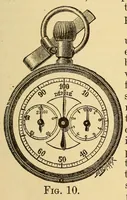 Picture 3 of 18 from The science of railways (1904), leaf 57