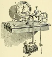 An illustration from The science of railways (1904)