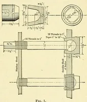 An illustration from The science of railways (1904)