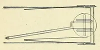 An illustration from The science of railways (1904)