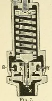 Picture 1 of 18 from The science of railways (1904), leaf 54