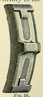 Picture 2 of 18 from The science of railways (1904), leaf 84