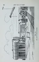 Picture 1 of 17 from The science of railways (1904), leaf 18