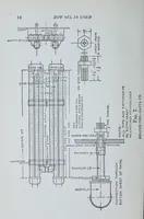 Picture 3 of 17 from The science of railways (1904), leaf 22