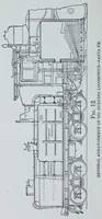 Picture 6 of 17 from The science of railways (1904), leaf 28