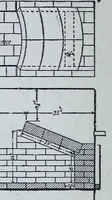 An illustration from The science of railways (1904)
