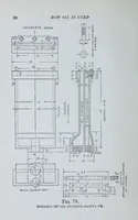 Picture 10 of 17 from The science of railways (1904), leaf 34