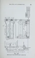 Picture 11 of 17 from The science of railways (1904), leaf 37