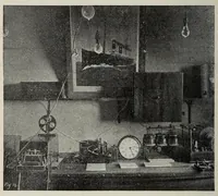 An illustration from The science of railways (1904)