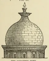Picture 3 of 18 from The science of taste: being a treatise on its principles (1879), leaf 55