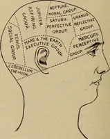 An illustration from Science and religion (1905)