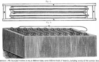 An illustration from Scientific American, Vol. 1, No. 28 (March 1846) (1846)