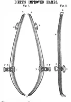 An illustration from Scientific American, Vol. 1, No. 32 (April 1846) (1846)