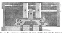 An illustration from Scientific American, Vol. 1, No. 33 (April 1846) (1846)