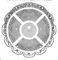 An illustration from Scientific American, Vol. 1, No. 34 (May 1846) (1846)