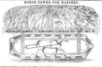 An illustration from Scientific American, Vol. 1, No. 36 (May 1846) (1846)