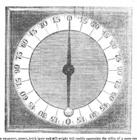 An illustration from Scientific American, Vol. 1, No. 40 (June 1846) (1846)