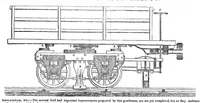 An illustration from Scientific American, Vol. 1, No. 43 (July 1846) (1846)