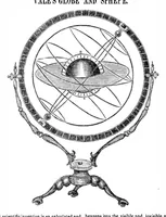 An illustration from Scientific American, Vol. 1, No. 51 (September 1846) (1846)