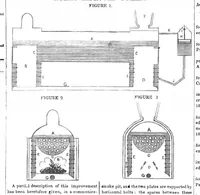 An illustration from Scientific American, Vol. 2, No. 30 (April 1847) (1847)