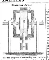 An illustration from Scientific American, Vol. 2, No. 30 (April 1847) (1847)