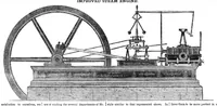 An illustration from Scientific American, Vol. 2, No. 31 (April 1847) (1847)