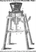Picture 2 of 3 from Scientific American, Vol. 2, No. 32 (May 1847) (1847), leaf 3