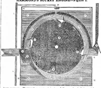 An illustration from Scientific American, Vol. 2, No. 34 (May 1847) (1847)