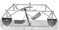 An illustration from Scientific American, Vol. 2, No. 38 (June 1847) (1847)