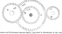 An illustration from Scientific American, Vol. 2, No. 39 (June 1847) (1847)
