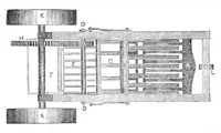 An illustration from Scientific American, Vol. 2, No. 42 (July 1847) (1847)