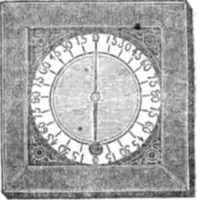 An illustration from Scientific American, Vol. 2, No. 50 (September 1847) (1847)