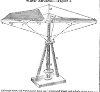 An illustration from Scientific American, Vol. 2, No. 51 (September 1847) (1847)