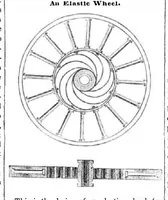 An illustration from Scientific American, Vol. 3, No. 32 (April 1848) (1848)