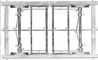 An illustration from Scientific American, Vol. 3, No. 33 (May 1848) (1848)