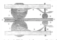 An illustration from Scientific American, Vol. 3, No. 36 (May 1848) (1848)