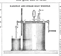 An illustration from Scientific American, Vol. 3, No. 37 (June 1848) (1848)